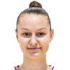 Ajsa Sivka