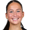 Stella Campbell