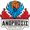 Anorthosis
