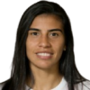 Luana India