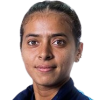 Ankita Raina