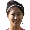 Young-Ju Lee