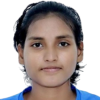 Momita Khatun