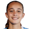 Candida Bentancur
