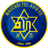 Maccabi Tel Aviv U19