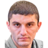 Artem Dalakian