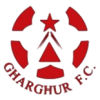 Gharghur
