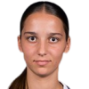 Jonida Godeni