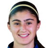 Silvana Gonzalez Diaz Barreiro