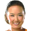 Shuai Peng