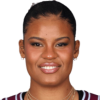 Nyara Sabally