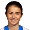 Elene Viles