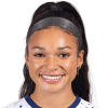 Sophia Wilson