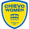 Chievo Verona W
