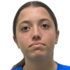 Rona Shnaiderman