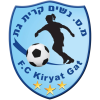 Kiryat Gat W
