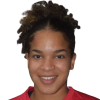 Joni Bandi