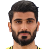 Milad Zakipour