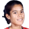 Unnoti Khatun