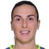 Teja Oblak