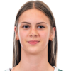 Gabija Galvanauskaite