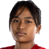 Nur Izairida Shakira