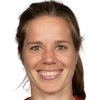 Sofie Junge-Pedersen