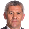 Michael Findlay