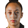 Abbie Lafayette