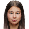 Anna Khaliulina