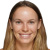 Caroline Wozniacki