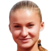 Malene Helgo