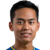 Amirul Adli Bin Azmi