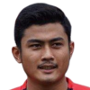 Dwiki Arya