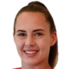 Matea Bosnjak