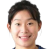 Qianqian Xu