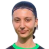 Kaltrina Biqkaj