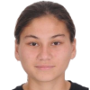 Mekhribon Egamberdieva