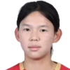 Xinyi Zhou