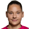 Jovana Dukic