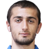 Abdulakh Khaybulaev