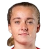 Sofie Lundberg