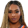 DiJonai Carrington