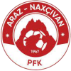 Araz 2