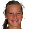Isabelle Haverlag