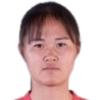 Hyang-Kuk An