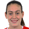 Breanna Stewart