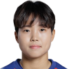Min-Ji Jeon