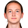 Ksenia Trembach