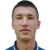 Alisher Yakubov